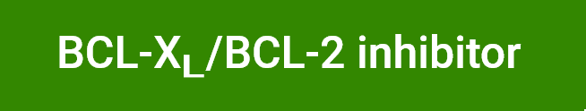 BCLXL